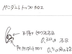 オーダーメイドのデザイン画像