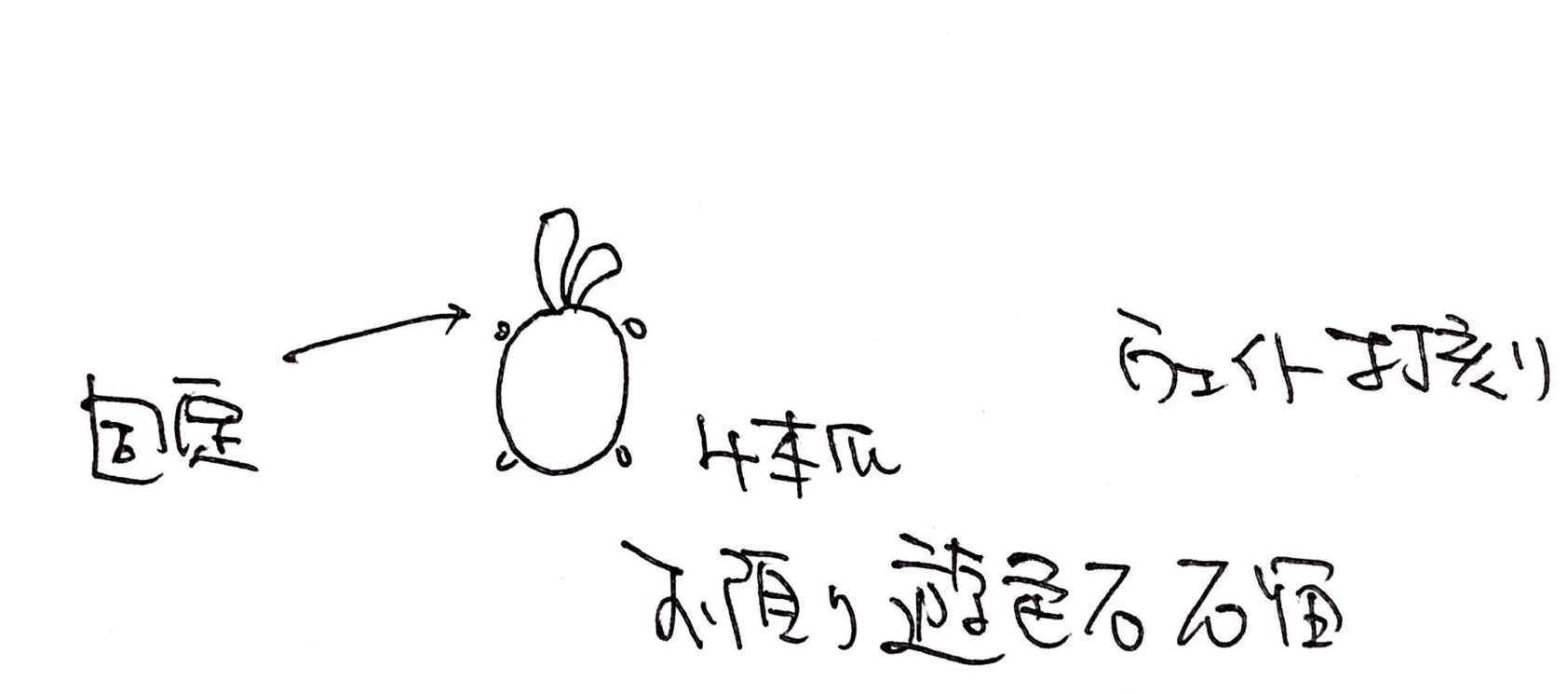 リメイク前のペンダントトップのデザイン画