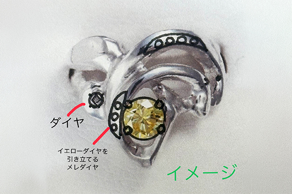 今回のリング作成前のイメージ枠の見本